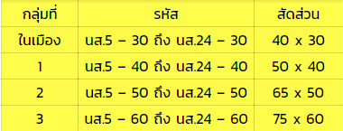 2.4.นส-3jpg