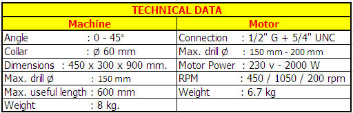 b13 concrete core drilling machine